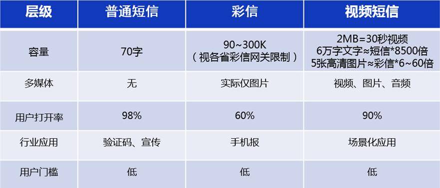 淘気啲→羊 第5页