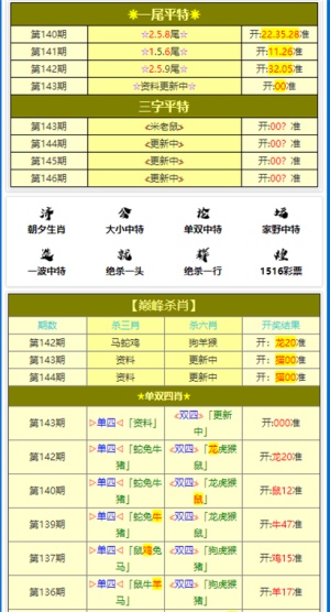 黄大仙三肖三码必中三,专家解析意见_3K21.501