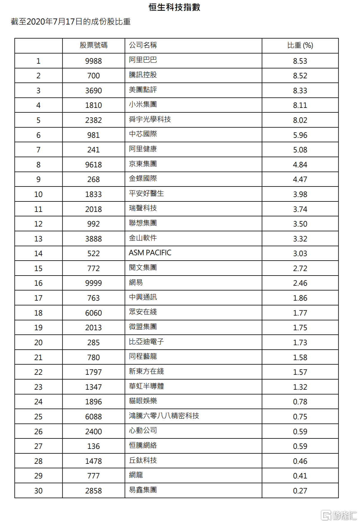 香港6合开奖结果+开奖记录2023,新兴技术推进策略_专业款29.687