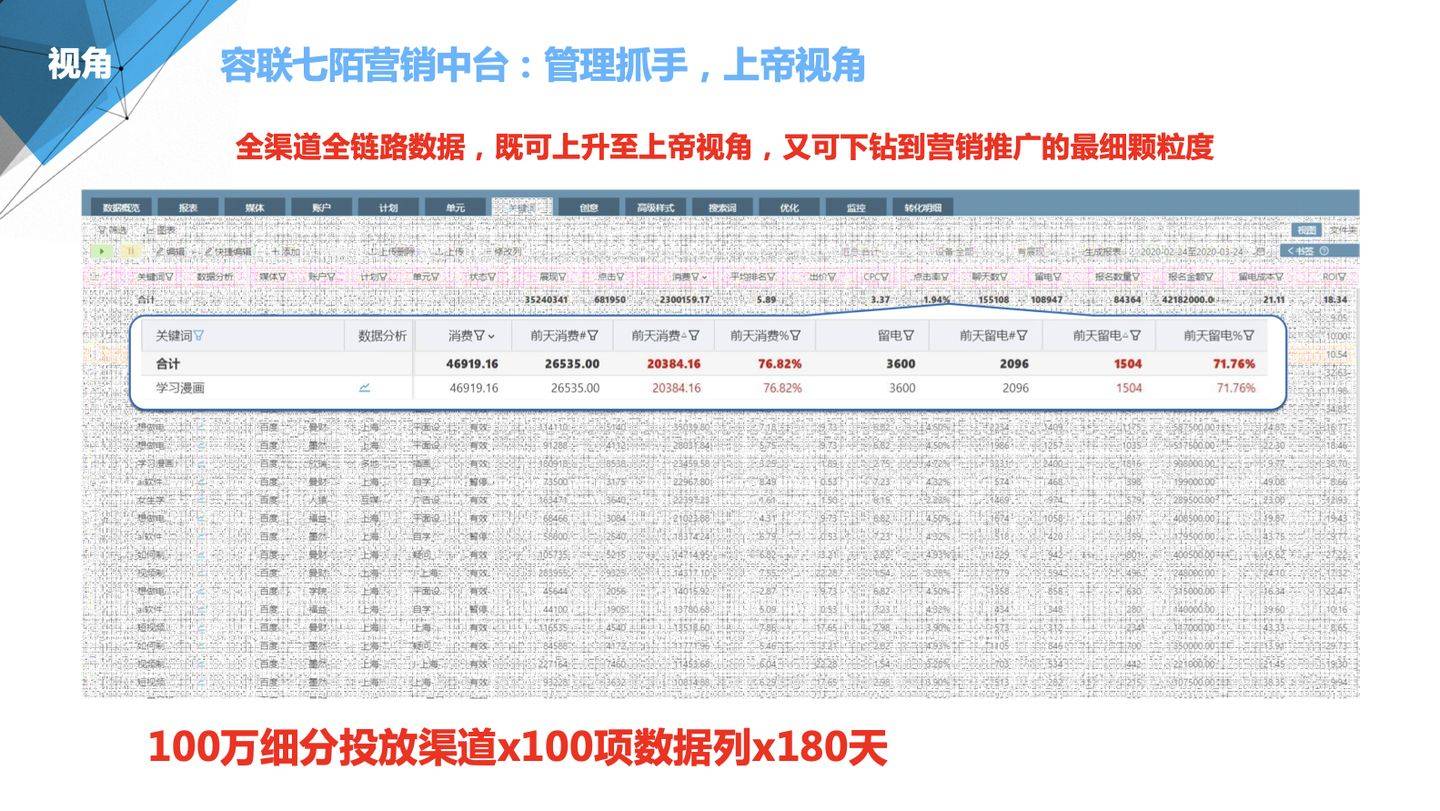 7777788888精准管家婆更新内容,数据整合执行计划_挑战款16.327