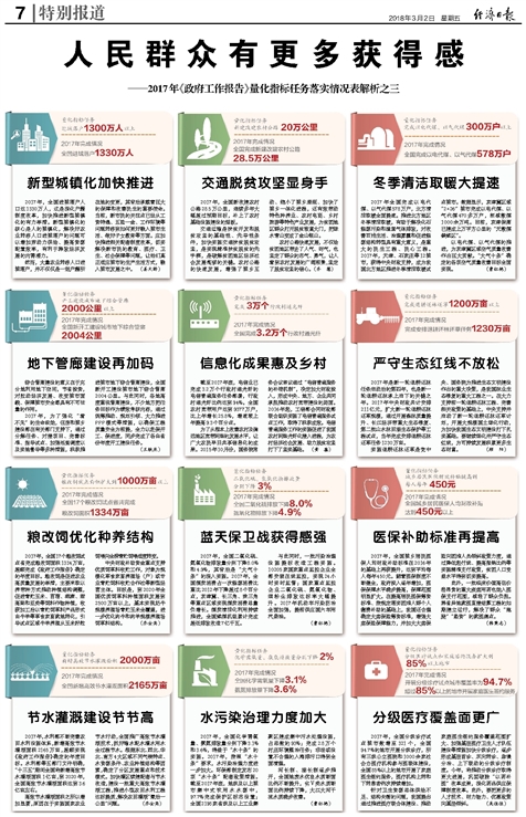 管家婆精准资料大全免费4295,准确资料解释落实_挑战版18.734