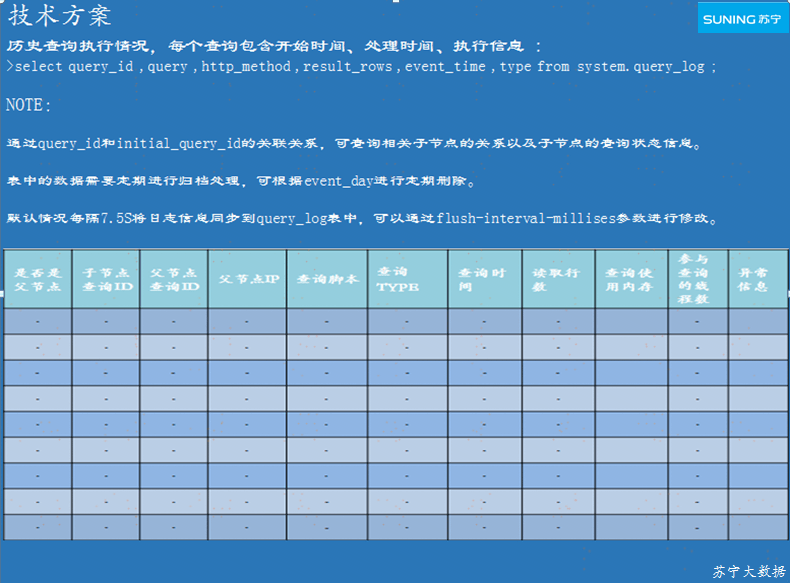 澳门平特一肖100最准一肖必中,实时数据解释定义_Lite38.81