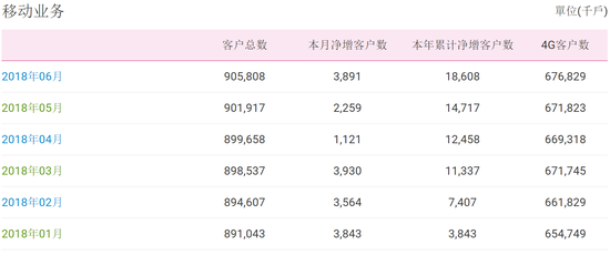 2024年新澳门今晚开奖结果查询,数据驱动执行决策_精英版49.184