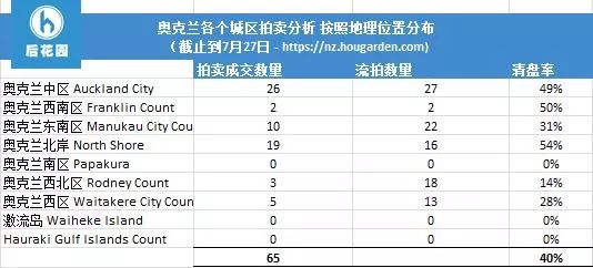 香港二四六开奖结果+开奖记录,深入数据策略解析_开发版29.419