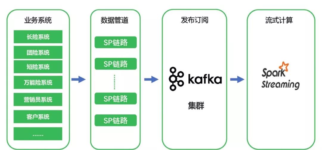 新澳门内部资料与内部资料的优势,数据实施导向_D版87.120