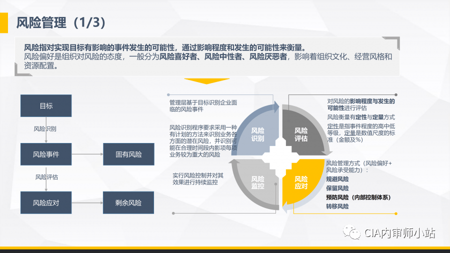 雨中漫步 第5页