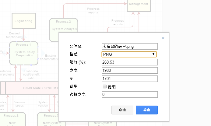 蓝天下的迷彩 第5页