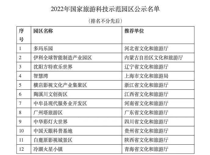 新澳门今晚开奖结果开奖记录,实地分析数据应用_至尊版79.475