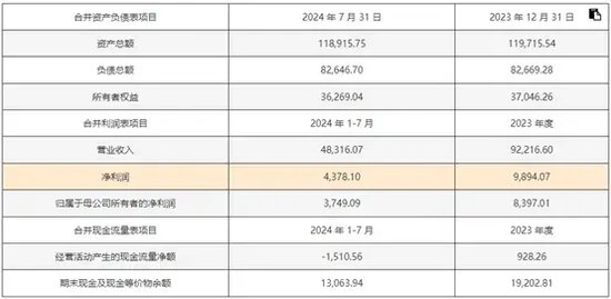 新澳2024年开奖记录,适用策略设计_复古款86.885