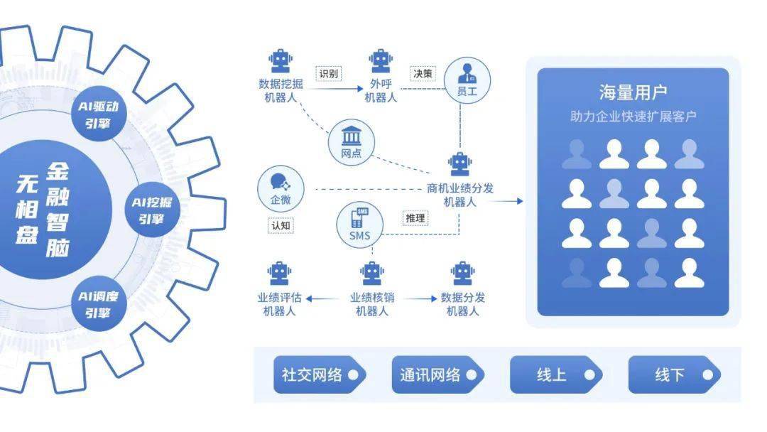 新奥天天免费资料的注意事项,数据分析引导决策_超值版54.749