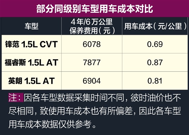 2024新澳门正版免费资木车,最新调查解析说明_策略版61.951