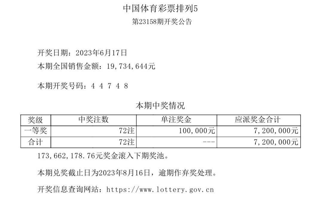 澳门六开奖结果今天开奖记录查询,稳定策略分析_Harmony71.806