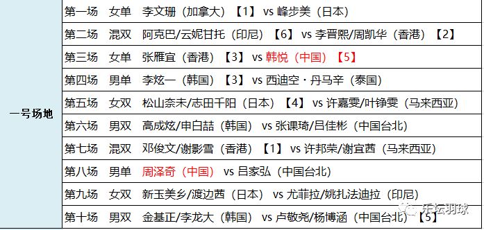 2023年澳门特马今晚开码,深层设计解析策略_复刻版53.205