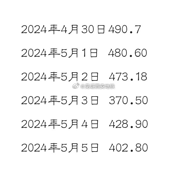 2024年澳门特马今晚号码,可靠设计策略执行_3DM61.80