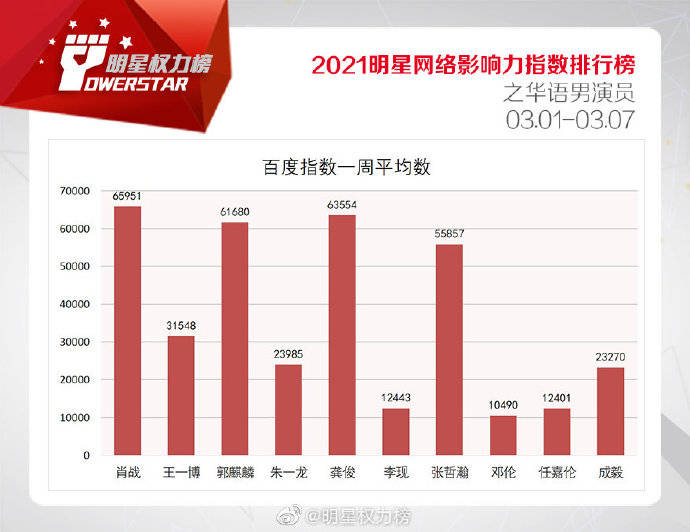 白小姐一码一肖中特1肖,专业数据解释定义_Advanced91.841