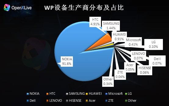 跑狗图2024年今期,正确解答落实_WP50.97