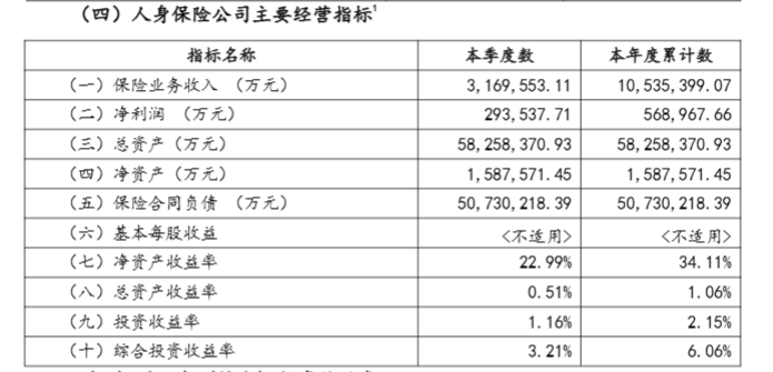 澳门六和合全年资料,收益分析说明_MP90.878