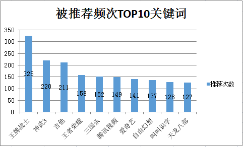 新澳门一肖一特一中,实时数据解释定义_Hybrid74.505