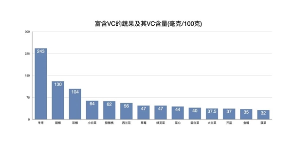 新澳门彩历史开奖结果走势图表,快速落实响应方案_领航版68.64