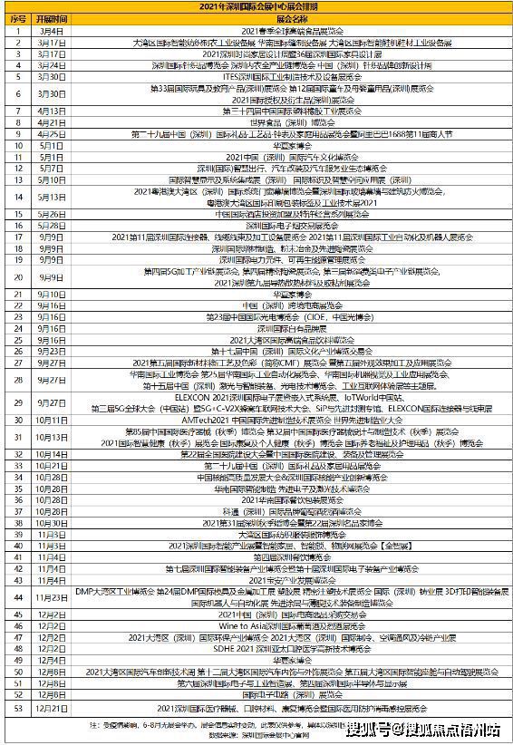 2024新奥门免费资料,全面解答解释落实_mShop16.506