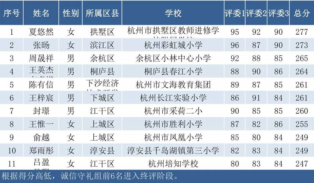 澳门一码一肖100准吗,实践策略设计_顶级款46.889