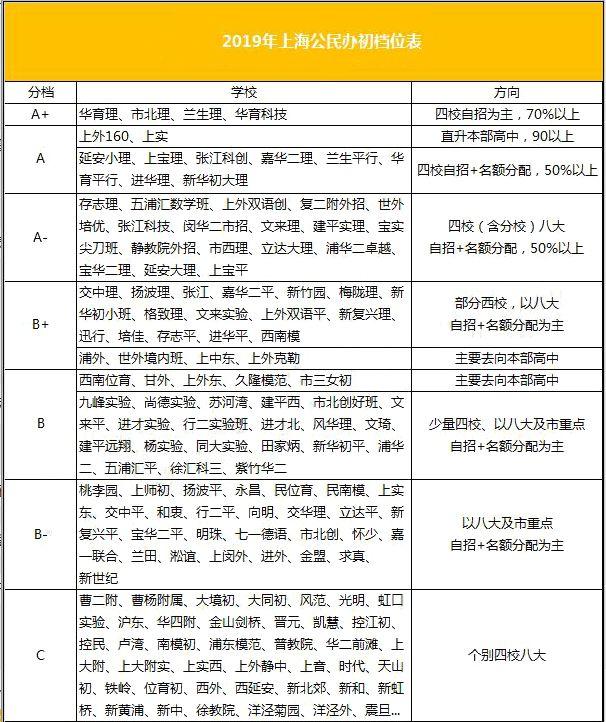 文远华最新去向揭秘，探索进展与期待展望