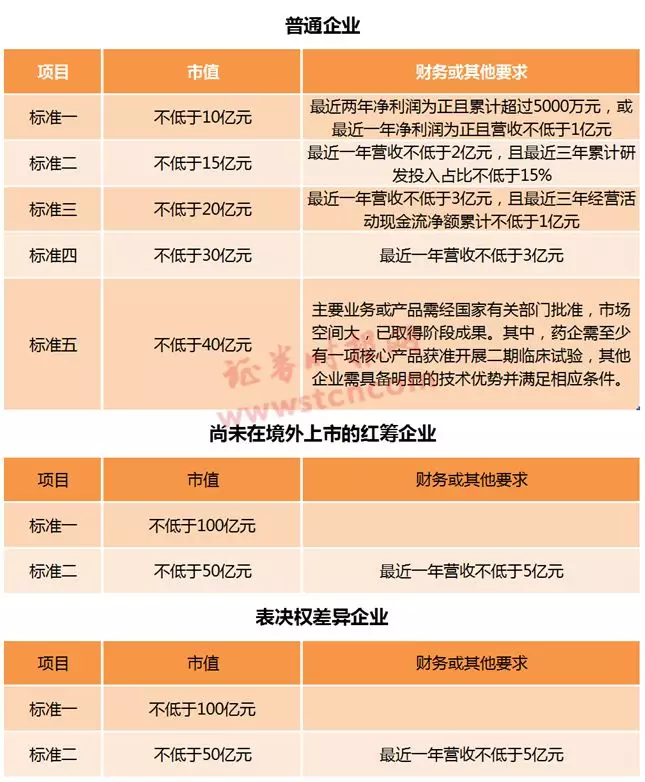 澳门一码中精准一码免费中特论坛,最新调查解析说明_户外版75.734