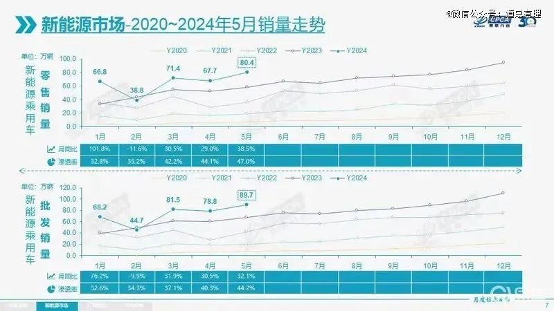 2024新澳资料大全免费,系统化评估说明_nShop58.176