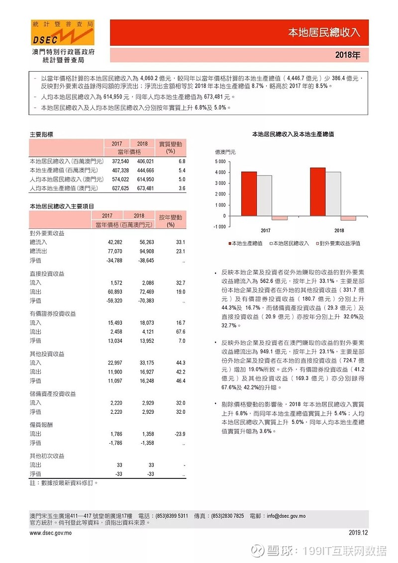 澳门正版资料全年免费公开精准资料一,深层数据应用执行_9DM10.692