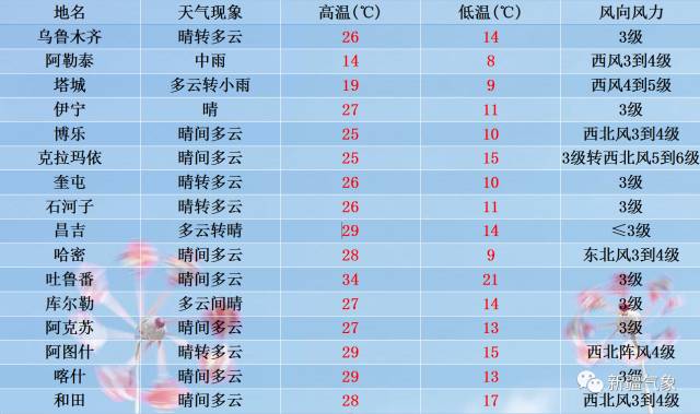 2024澳门六今晚开奖结果是多少,高速响应方案设计_铂金版74.186