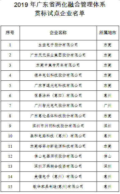 澳门一码一肖一恃一中354期,系统化评估说明_V版66.861