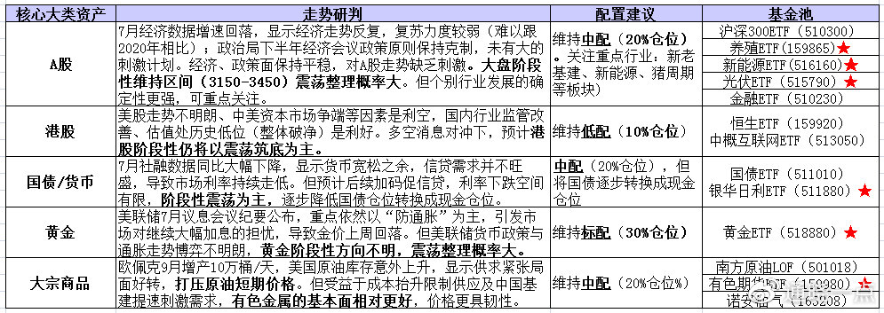 新门内部资料精准大全最新章节免费,高效计划实施解析_理财版16.488