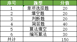 澳门开奖结果+开奖记录表生肖,最新答案解析说明_CT64.909