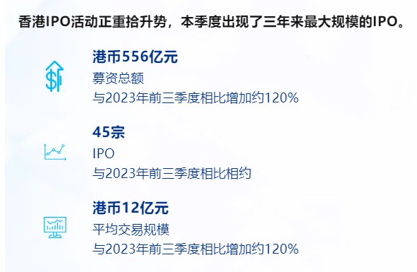 2024香港全年资料大全,数据整合策略分析_L版59.502