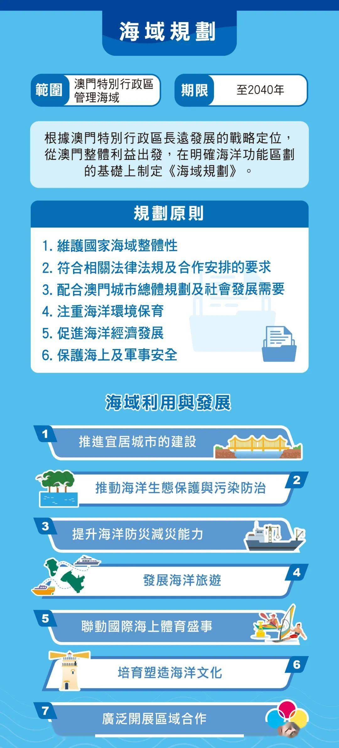 是谁冷漠了那熟悉的旋律 第5页