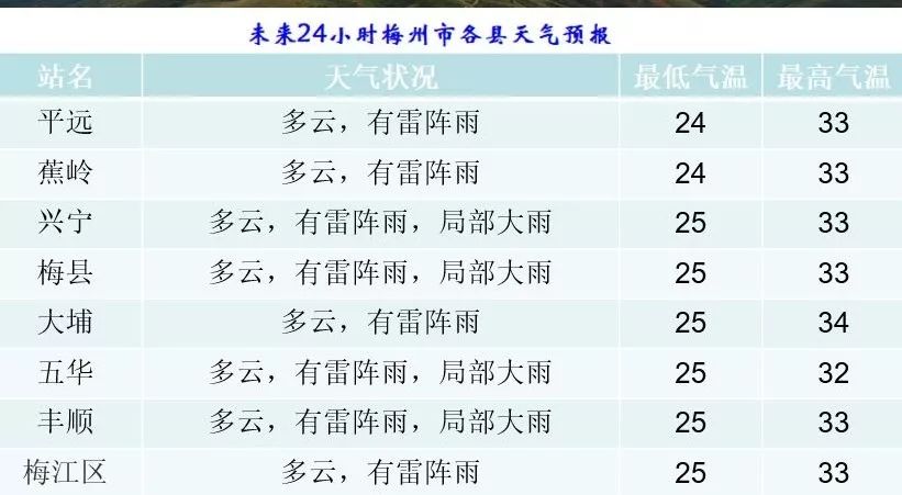 新澳今晚上9点30开奖结果是什么呢,灵活性执行计划_NE版25.25