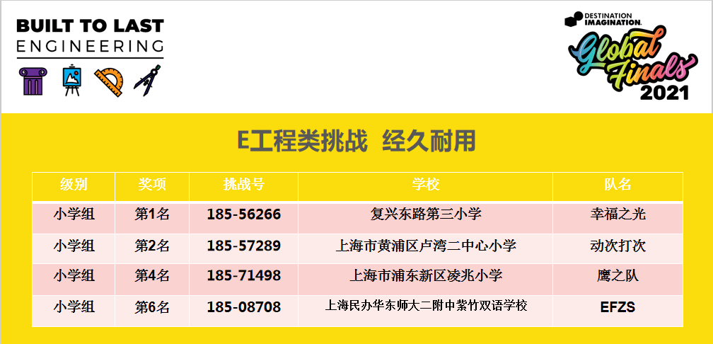 澳门一码一肖一特一中直播,高速规划响应方案_特供版71.365