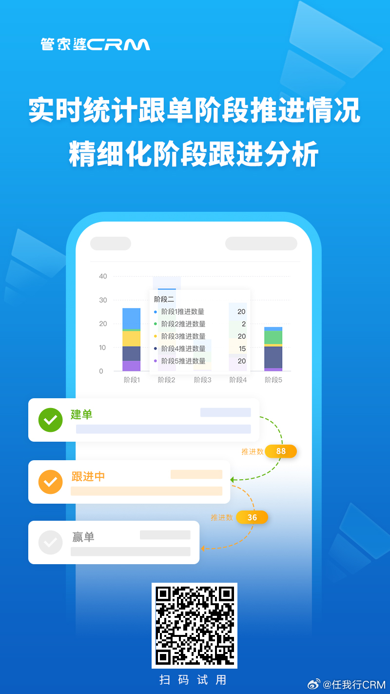 7777888888管家婆精准一肖中管家,精细化分析说明_游戏版97.19