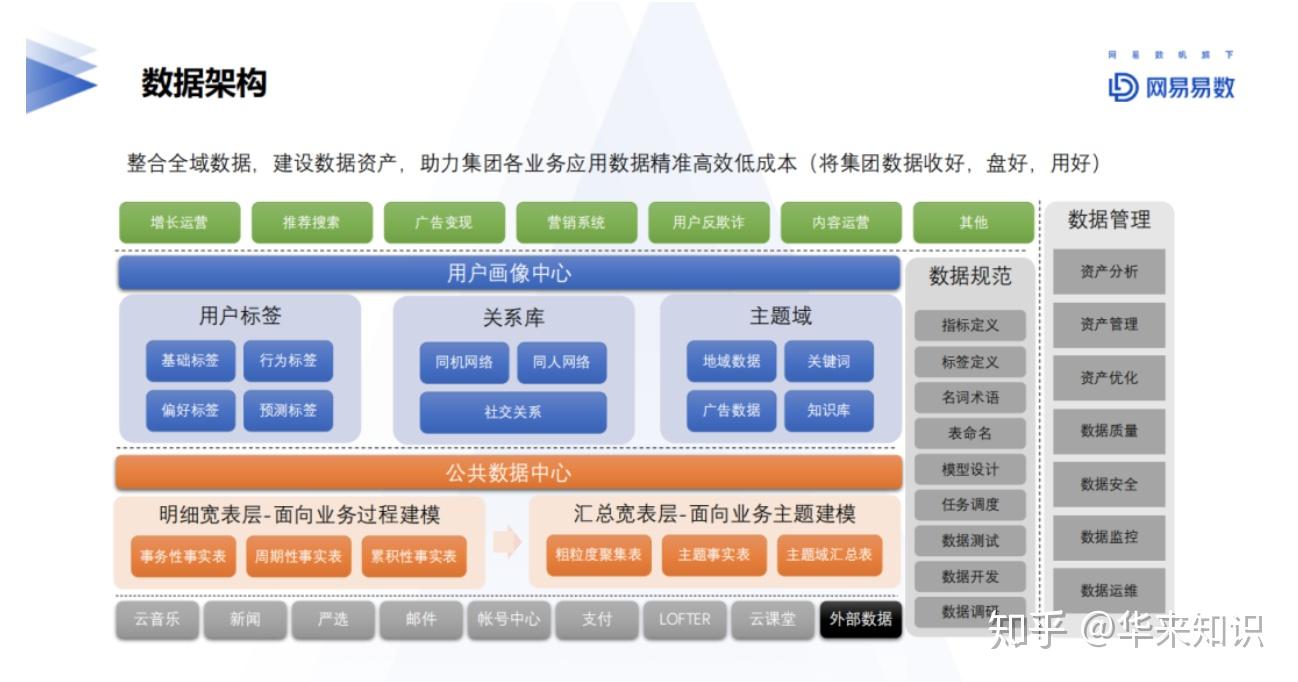 一码包中9点20公开,深度策略应用数据_Essential82.569