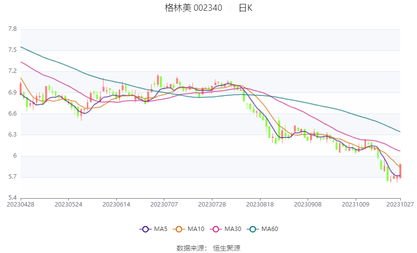 天天日天天操心,全面解答解释落实_BT45.48