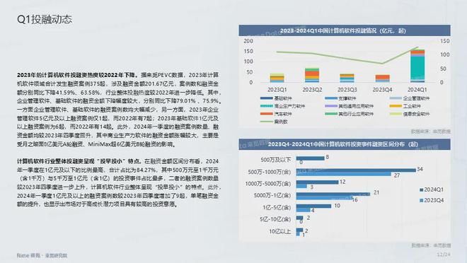 2024年资料免费大全,实地数据评估执行_XP39.130