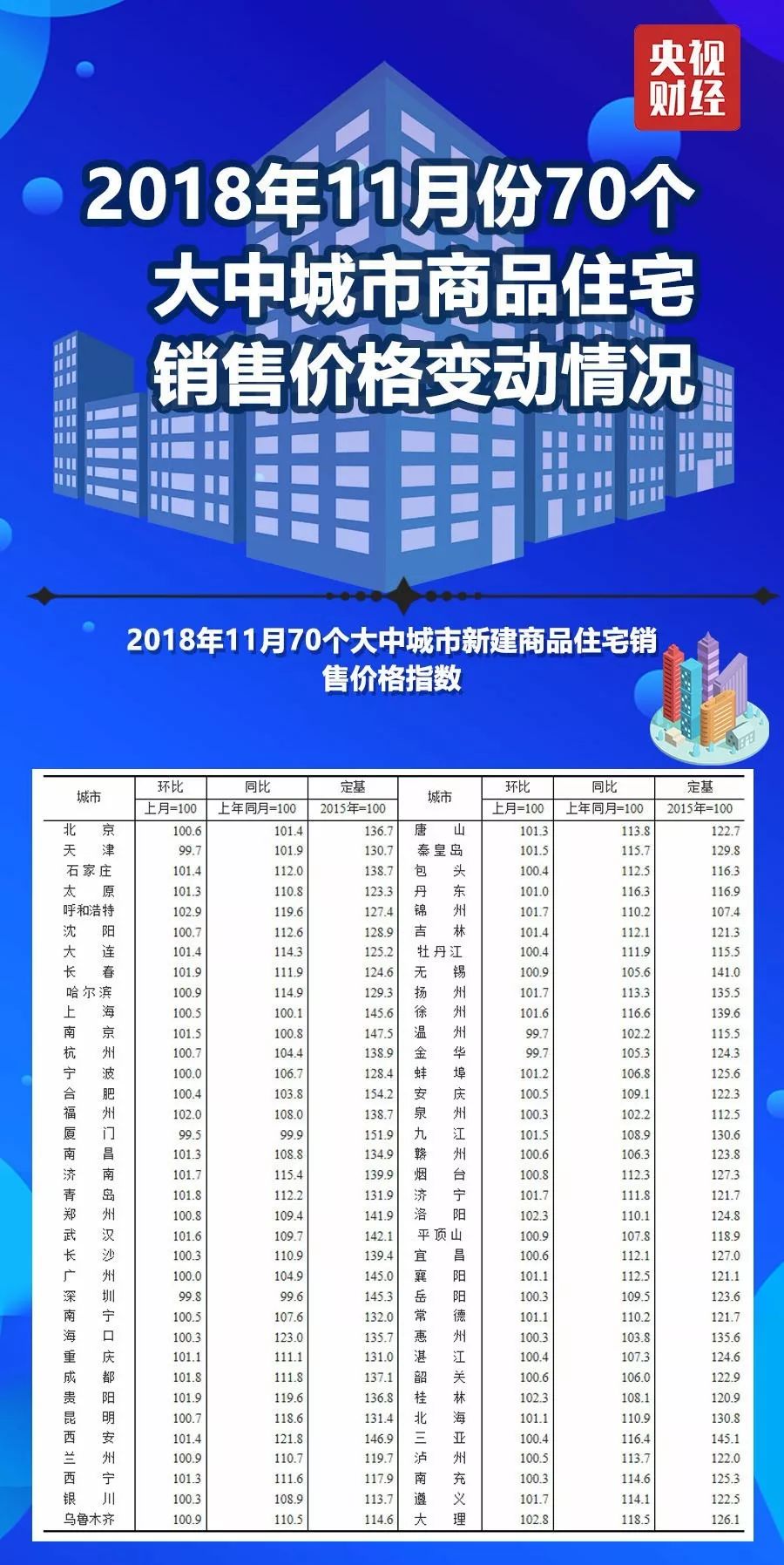 2024年天天彩资料免费大全,统计研究解释定义_钻石版75.614