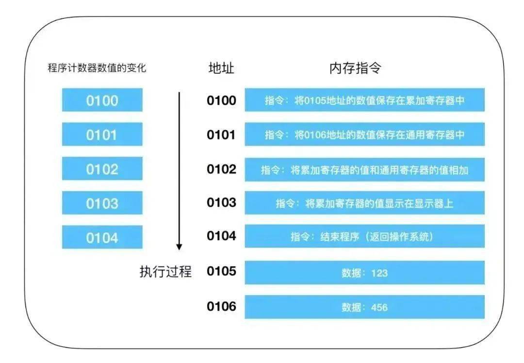 天下彩(9944cc)天下彩图文资料,全面理解执行计划_macOS85.101