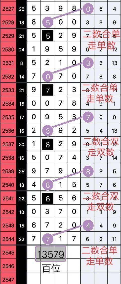 555525王中王心水高手,全面设计执行方案_3K158.703