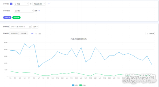 新澳精准资料期期精准,专业数据解释定义_手游版94.653