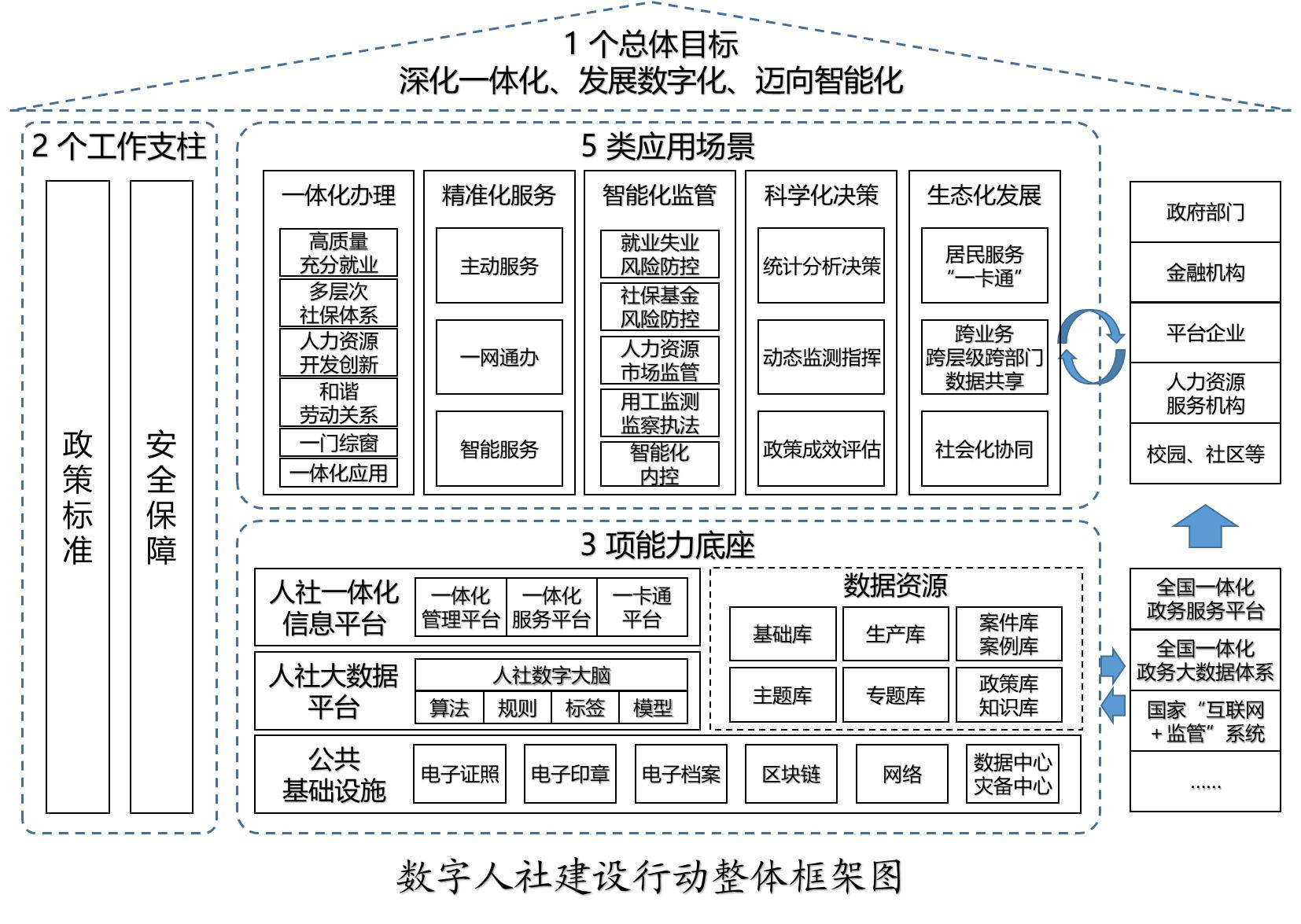 为寂寞，买单 第6页