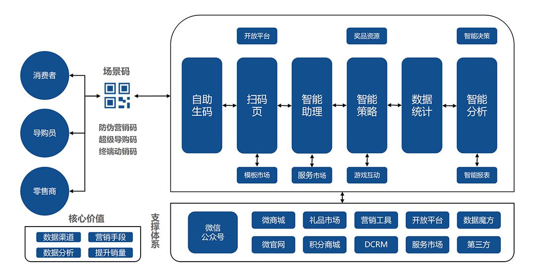 最准一码一肖100准澳门资料,数据导向策略实施_set59.786