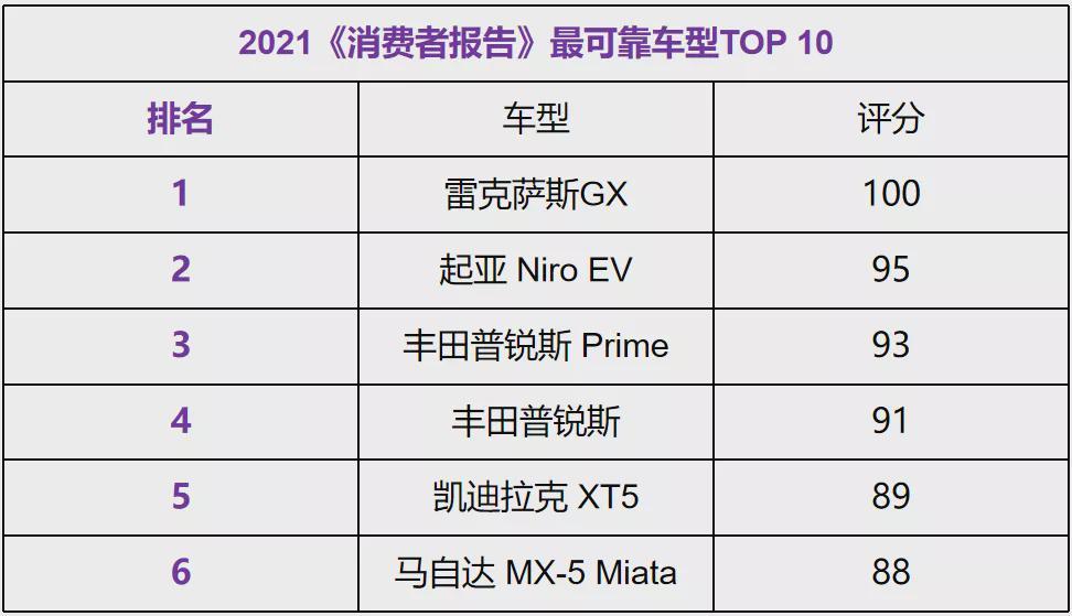 2024年新澳门开奖结果查询,可靠执行策略_X22.89