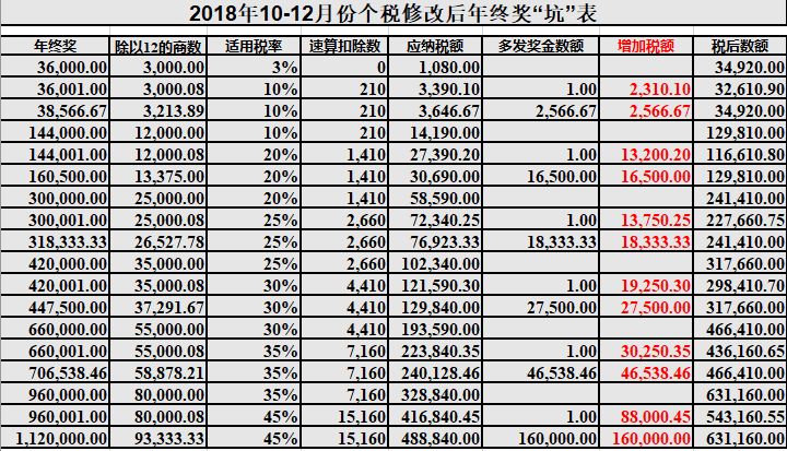 新澳天天开奖资料大全997k,实地解读说明_战斗版91.98