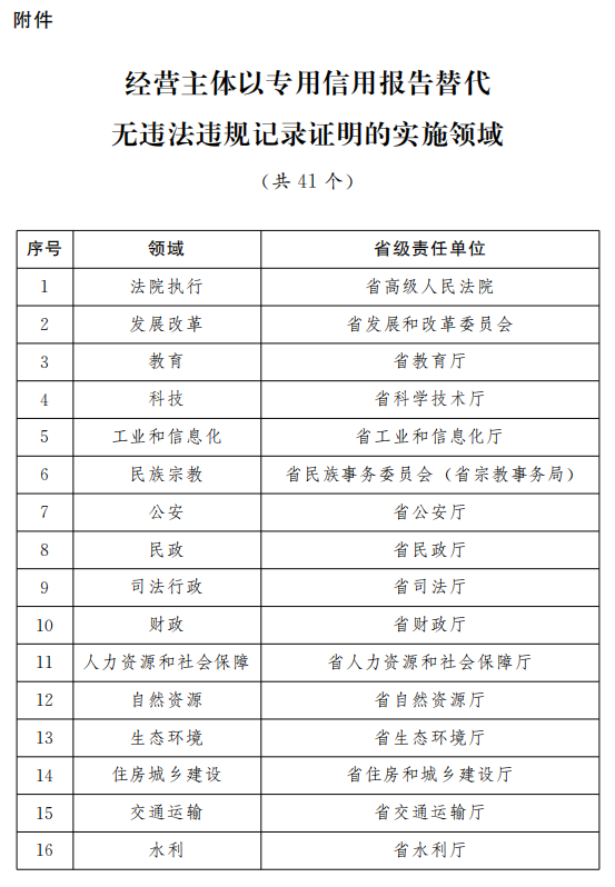 ゅ纪念相遇， 第5页